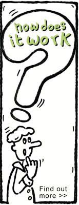 The Green Deal Explained. Find out more &raquo;